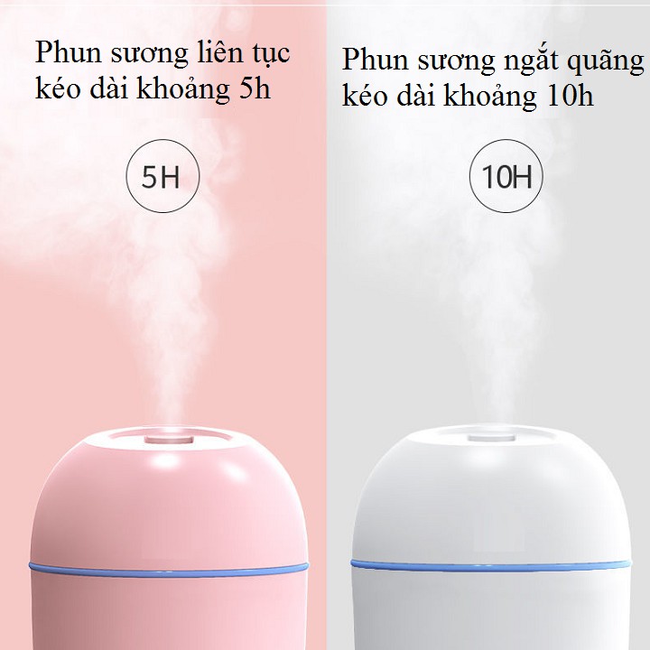 Máy phun tinh dầu mini dung tích 220ml sử dụng công nghệ siêu âm phun sương tạo ẩm Kho hàng giá rẻ VN - Tặng tinh dầu