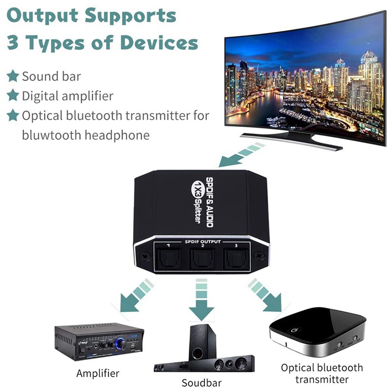 Bộ chia âm thanh quang học 1X3 bằng hợp kim nhôm 3 đầu ra chuyên dụng chất lượng cao