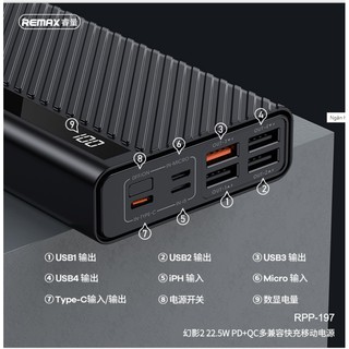 Sạc dự phòng Remax RPP-197 30000mAh