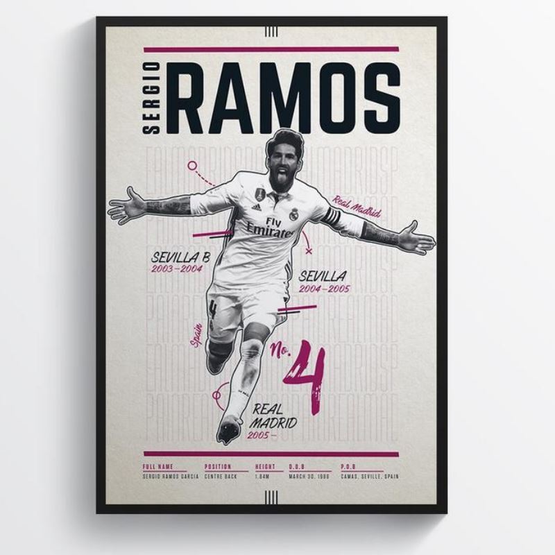 Poster in họa tiết ngôi sao bóng đá FIFA World Cup Messi/Marco/Reus/CR7 Cristiano Ronaldo/Ramos/Pelé kiểu cổ điển