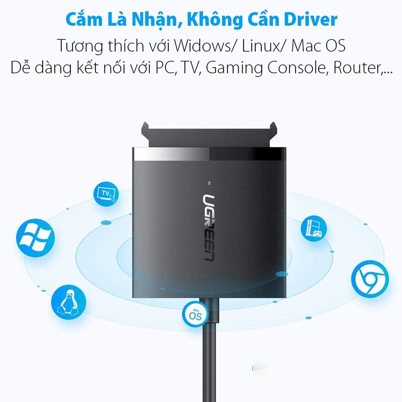 USB 3.0 to SATA Ugreen 60561 hỗ trợ đọc ổ HDD/SSD, 2.5”/3.5” | BigBuy360 - bigbuy360.vn