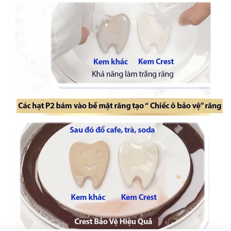 TRẮNG+THƠM+KHỬ MÙI Kem Đánh Răng Crest 120gr Sạch Mảng Bám,Ngăn Hôi Miệng, Bóng Răng
