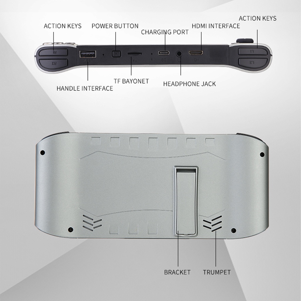 Máy Chơi game Cầm Tay Màn Hình 5.1-inch Chất Lượng Cao