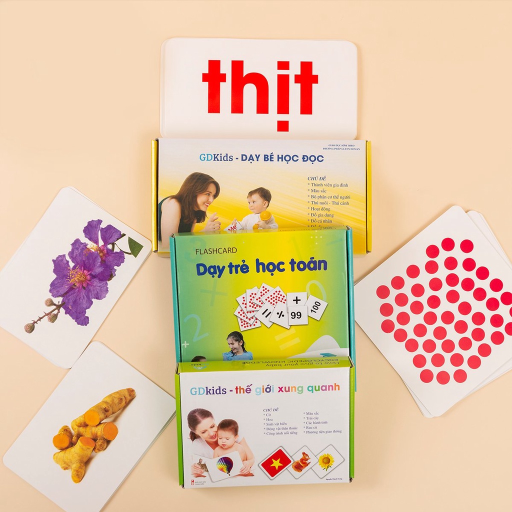 Flashcard Bộ Cơ Bản Kết Hợp 259 Thẻ Học Thông Minh Cho Bé -Glenn Doman Giáo Dục Sớm Cho Trẻ