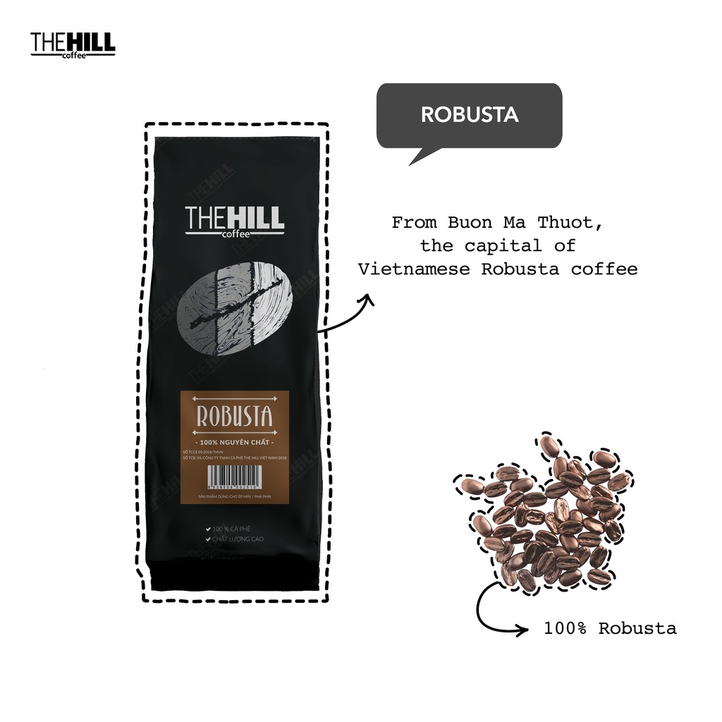 [Mã 267FMCGSALE giảm 8% đơn 500K] Cà Phê The Hill 100% Robusta 1 500g