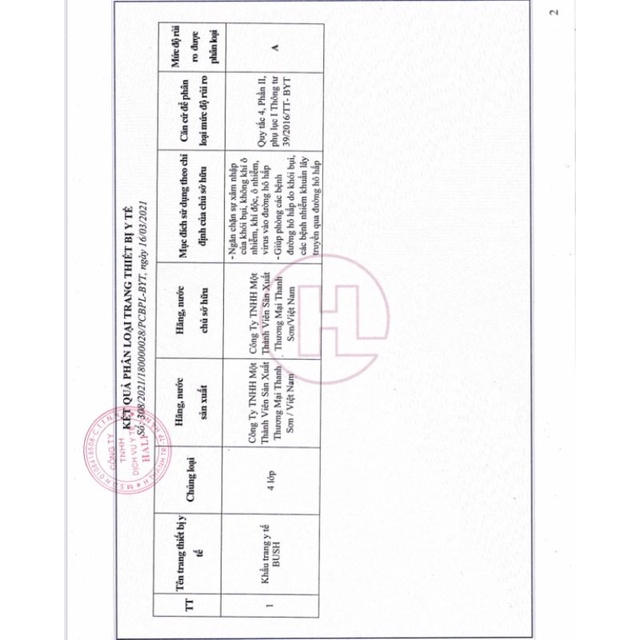 [Chính Hãng] Khẩu Trang Y Tế BUSH Hàng Công Ty (50PSC/1Hộp)