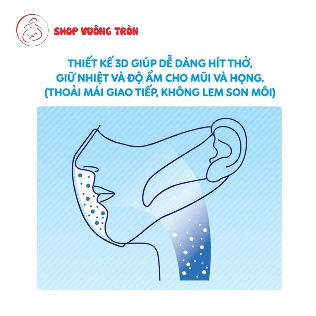 Khẩu Trang UNICHARM 3D Mask Thiết Kế Thông Minh, Chống Bụi Chống Virus