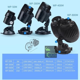 QUẠT THỔI LUỒNG BỂ CÁ SOBO WP-300M
