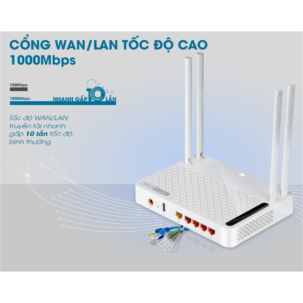 TOTOLINK A3002RU - Router Wi-Fi băng tần kép Gigabit chuẩn AC 1200Mbps wifi chơi game