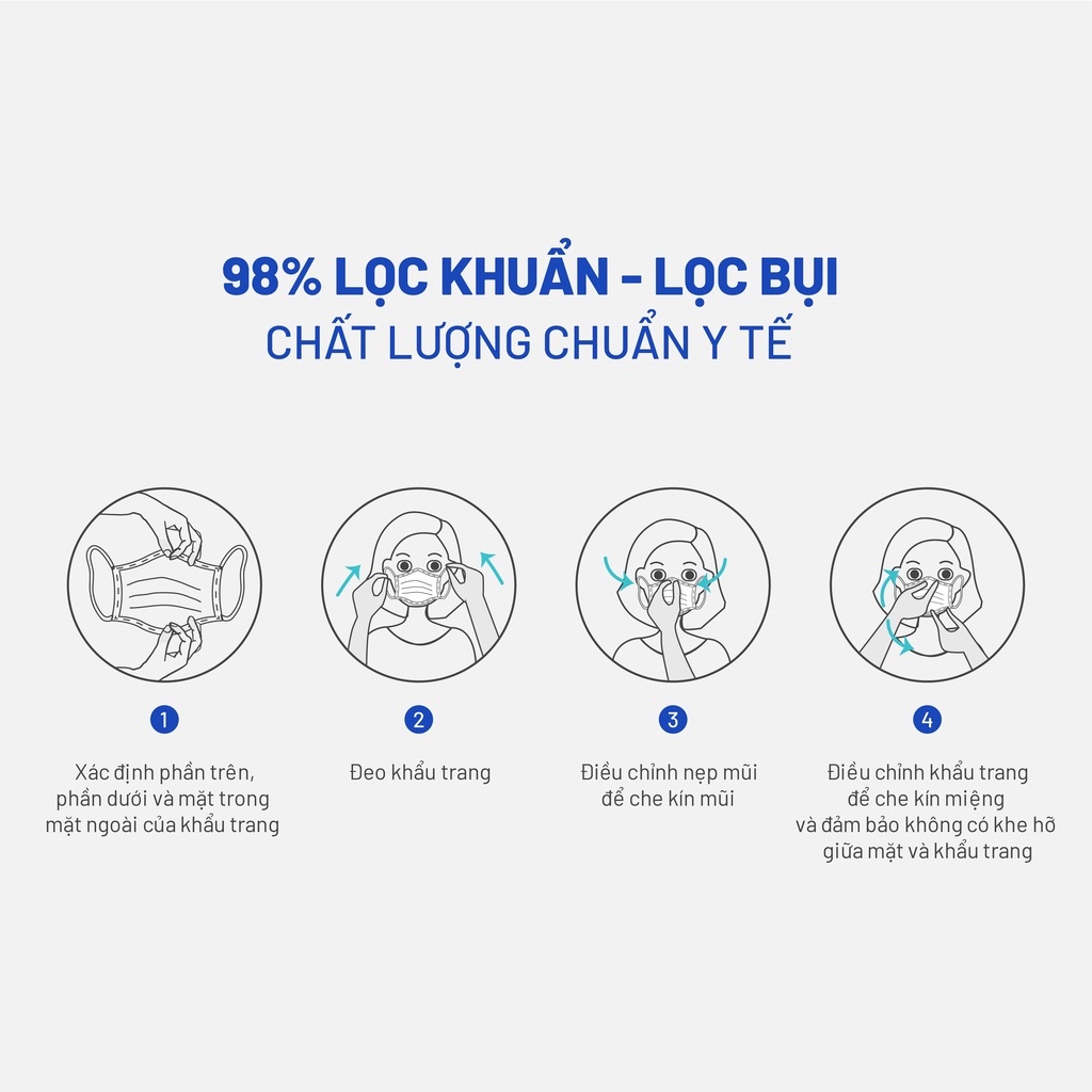 Khẩu trang y tế kháng khuẩn Bông Bạch Tuyết (CHÍNH HÃNG) Meriday - Hộp 50 cái