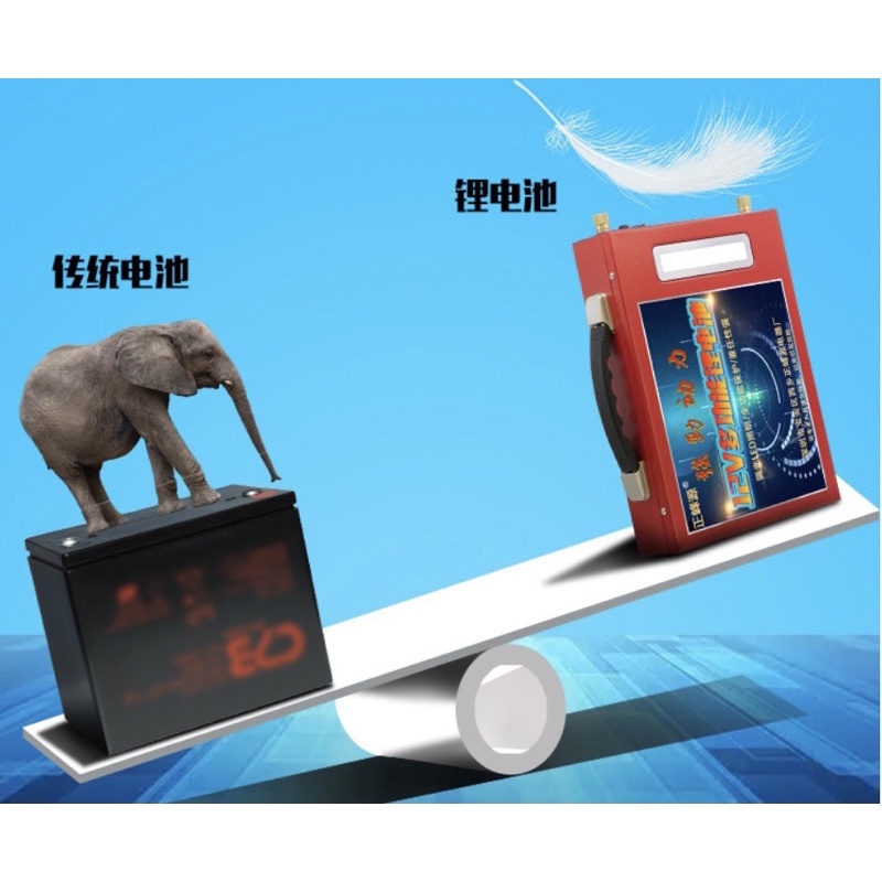 Pin lithium 12V-75Ah-Pin lithium 12V- 75ah