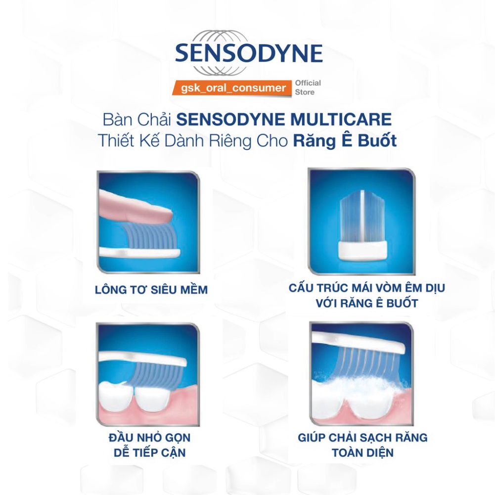 Bàn chải đánh răng Sensodyne Multicare Soft