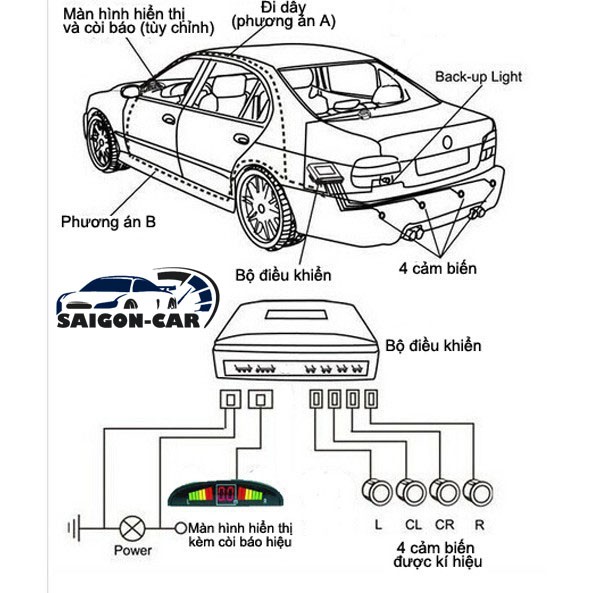 🔥HCM-Cảm biến lùi 4 mắt siêu nhạy cho xe hơi, ô tô 12V, đủ màu đen bạc trắng
