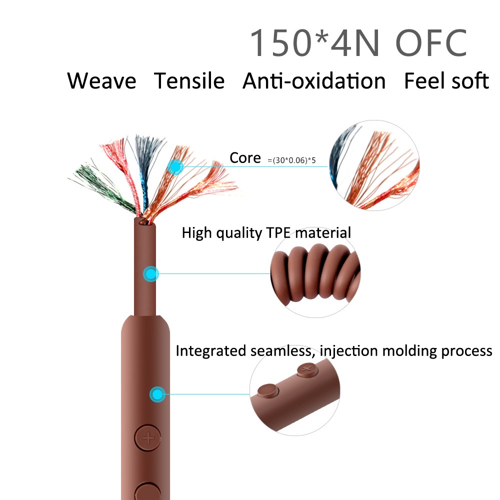 FAAEAL Replacement Audio Cable Headphone With Remote Microphone Volume Control