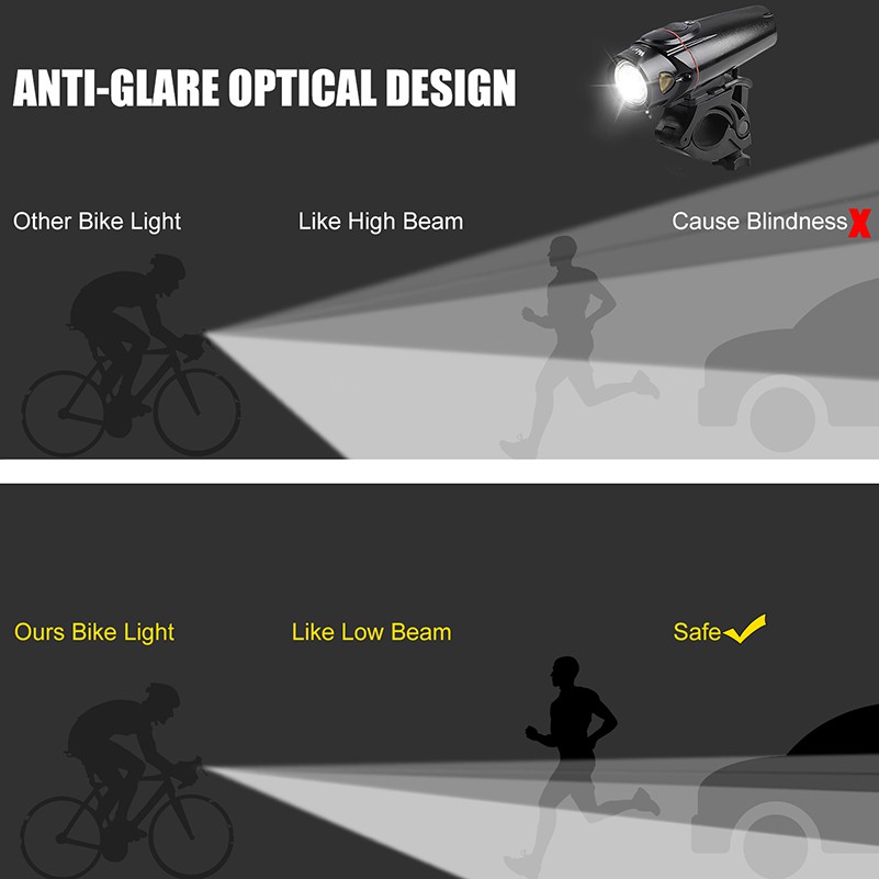 Đèn Chiếu Sáng WEST BIKING Dùng Cho Xe Đạp Cảm Biến Tự Động Sạc USB 350 Lumen