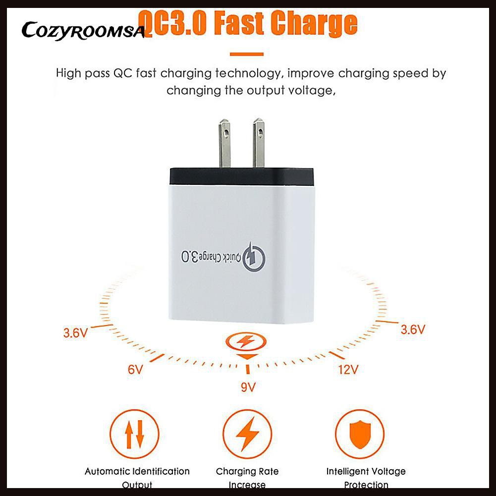 Ổ Cắm Sạc Ra 4 Cổng Usb Tiện Dụng