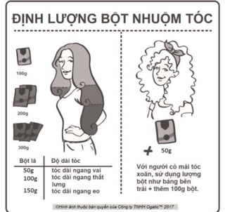 Bột lá nhuộm tóc ogatic #màuden