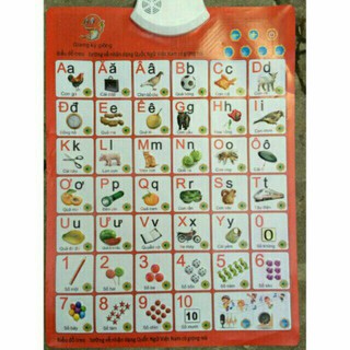 bảng chữ cái có nhạc