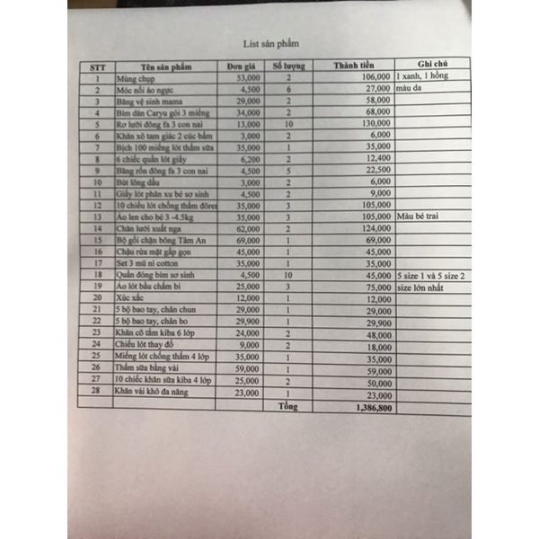 combo khách đặt a