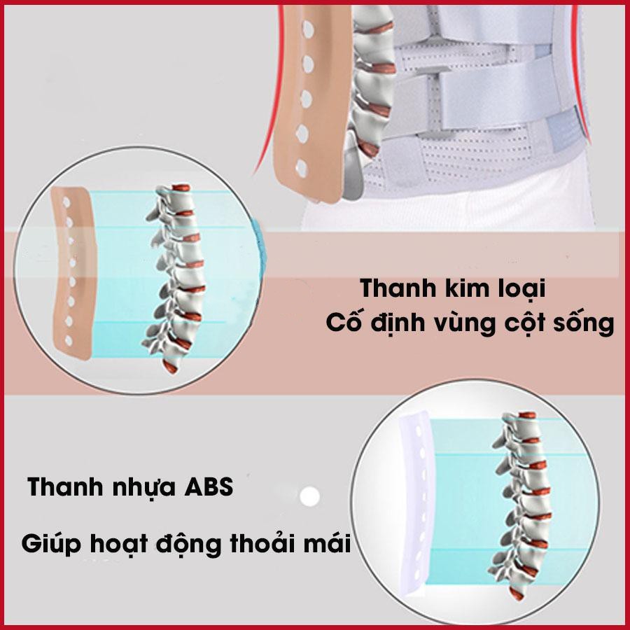 Đai lưng định hình cột sống - Cải thiện thoái hóa,thoát vị,Điêu khắc cơ thể khỏe mạnh