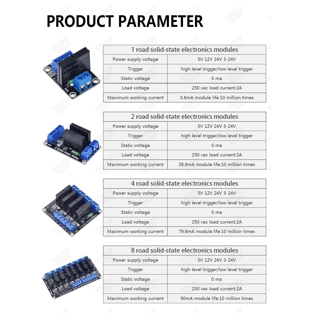 Mô Đun Rơ Le Thể Rắn 5v 1 2 4 8 Kênh Omron Ssr 250v 2a Cho Arduino | WebRaoVat - webraovat.net.vn