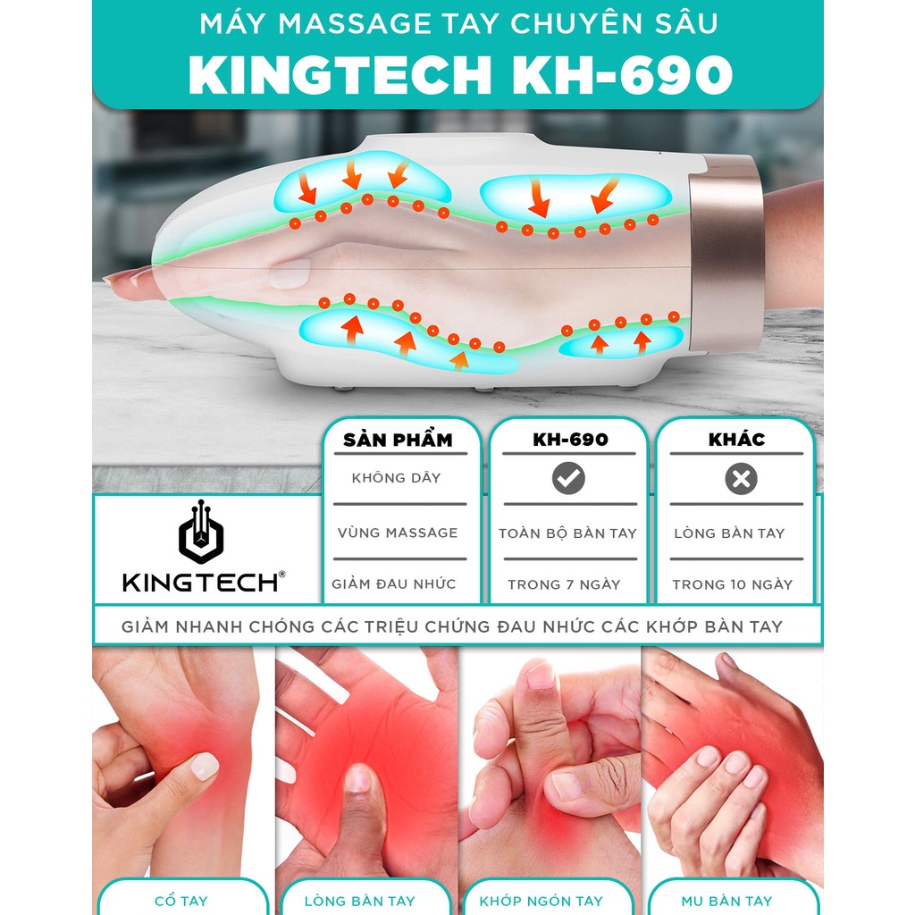 Máy Massage Tay Cao Cấp KINGTECH KH-690 - Mát xa Trị Liệu Tích Hợp Nhiệt, Matxa Vùng Cổ, Mu, Ngón, Lòng Bàn Tay