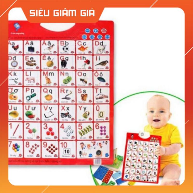Bảng đọc chữ cái và chữ số thông minh cho bé
