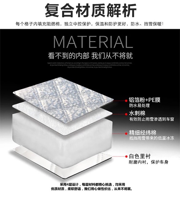 Tấm chắn nắng kính lái ô tô | BigBuy360 - bigbuy360.vn