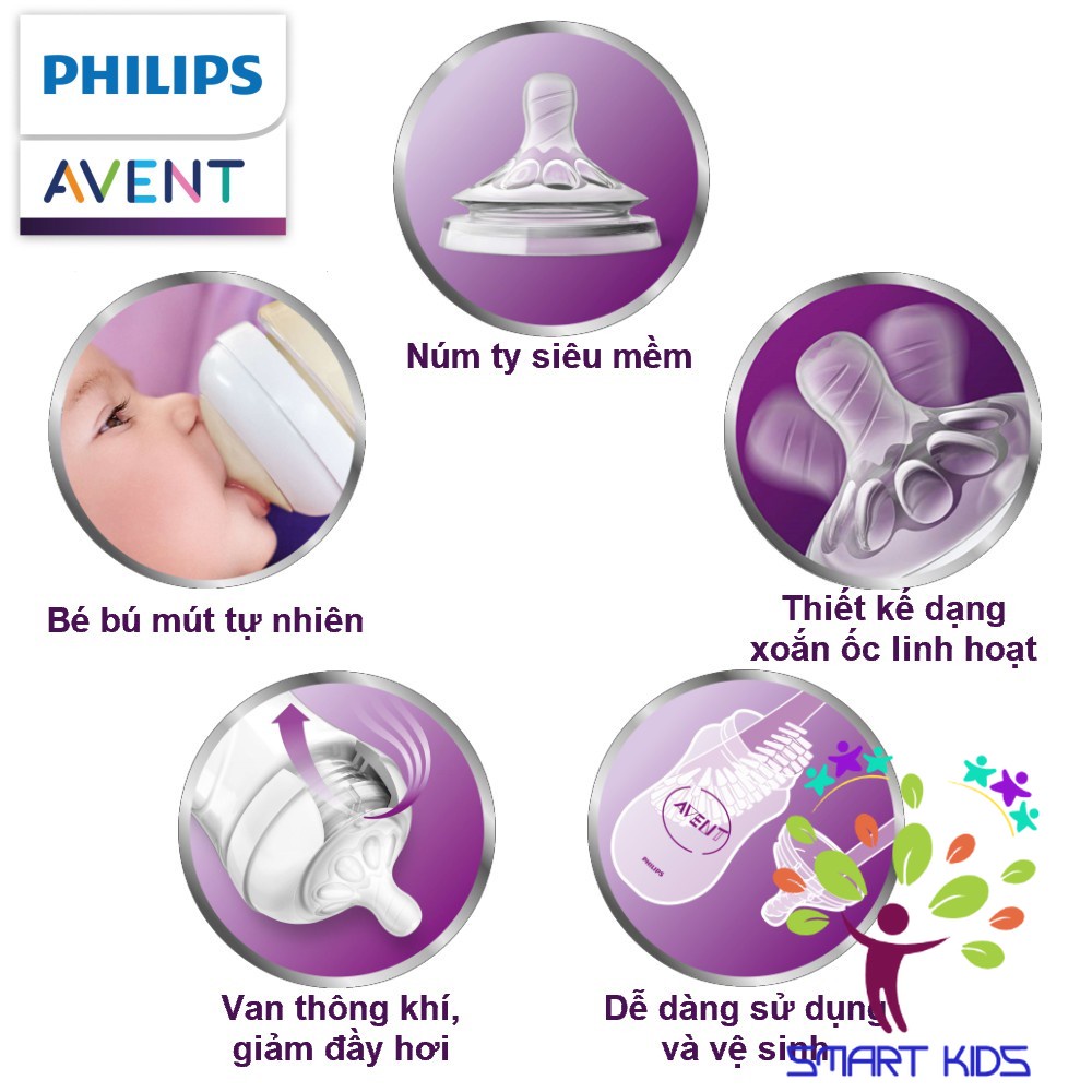 Bộ bình sữa 125ml và 260ml, ty ngậm thiết kế tự nhiên Philips Avent cho trẻ từ 0 tháng tuổi