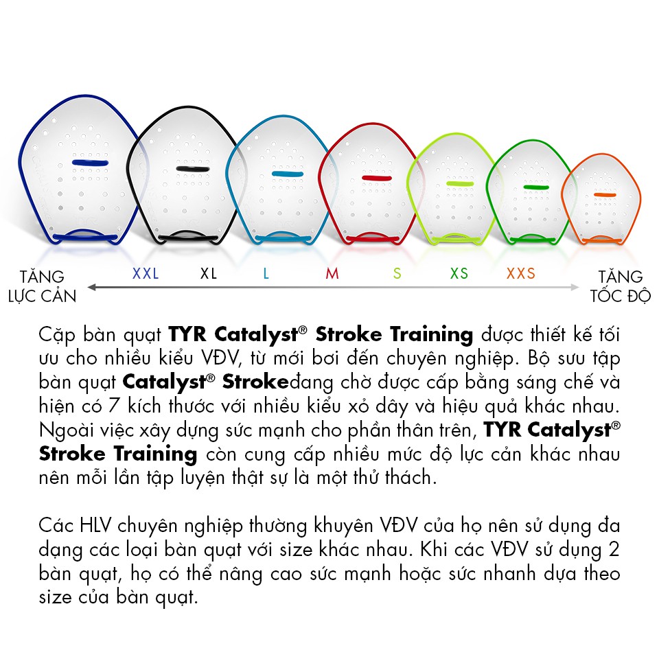 Tay quạt bơi lội TYR Catalyst Stroke Training Paddle