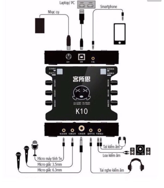 COMBO bộ mic livestream hát karaoke WOAICHANG BM900, dây live XOX k10, chân kẹp míc, màng lọc âm BH 6 tháng