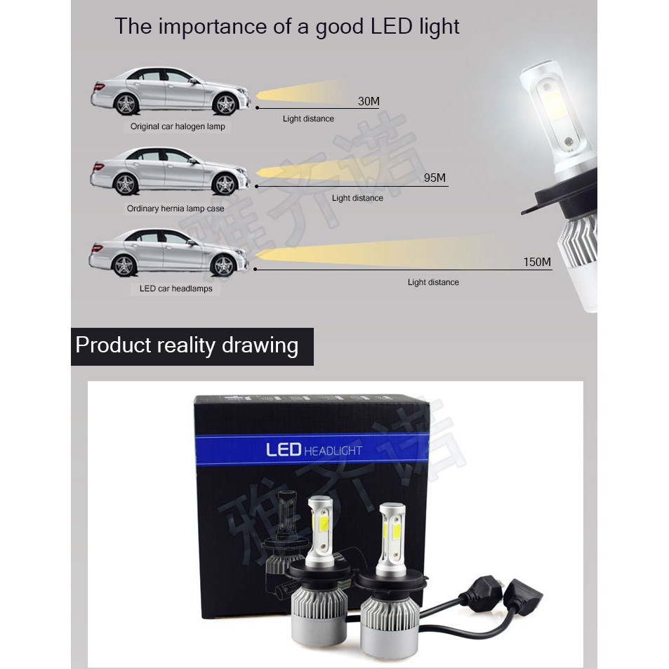Bóng đèn pha LED headlight siêu sáng cho nhiều loại xe