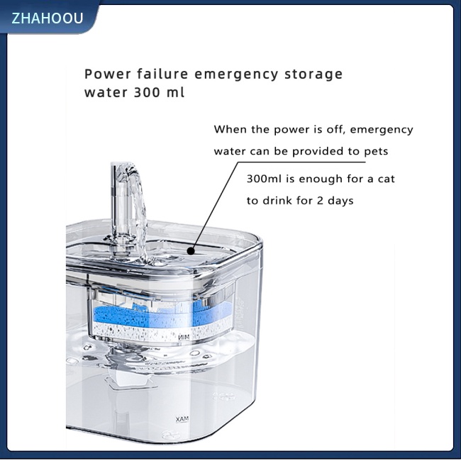 ☃Nhà☃ Đài Phun Uống Nước Thông Minh Trong Suốt Dung Tích 2.2L