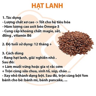 Hạt Lanh Sống Canada