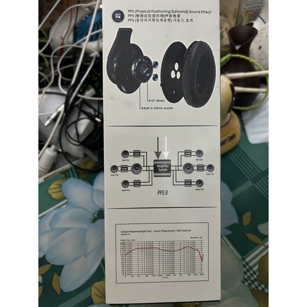 Tai nghe chụp Bluetooth thanh lý