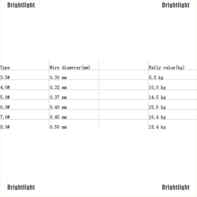 Cuộn Dây Câu Cá 100M 3.5 / 4 / 5 / 6 / 7 / 8M Chuyên Nghiệp# Cuộn Dây Câu Cá Chất Lượng Cao