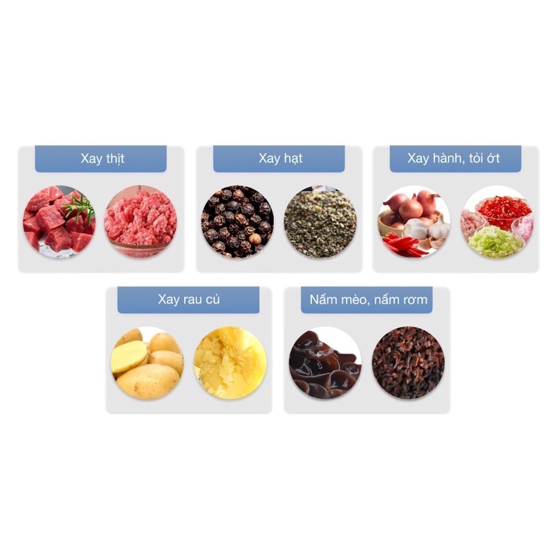 Máy xay thịt philips hr2507