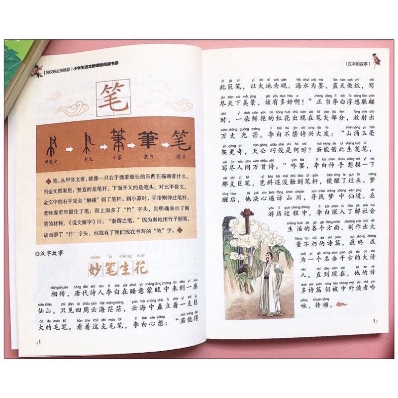 Câu chuyện về các chữ Hán