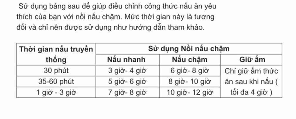 [Mã ELHADEV giảm 4% đơn 300K] Nồi nấu chậm Fatz baby FB9015MH/FB9020MH/FB9025MH