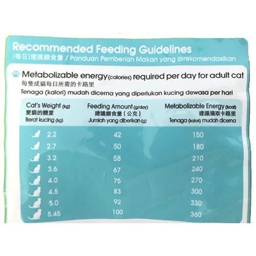 [Mã PET50K giảm Giảm 10% - Tối đa 50K đơn từ 250K] Hạt Me-O Cho Mèo Trưởng Thành 1.1kg 1.2kg