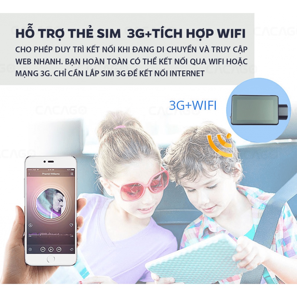Cam hành trình 811-DVR có Sim 3G, có Wifi có GPS