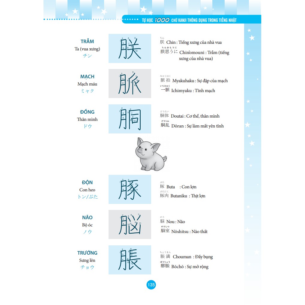 Sách tiếng Nhật - Tự học 1000 chữ KANJI thông dụng trong tiếng Nhật