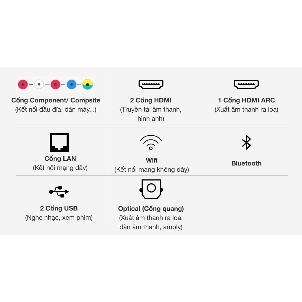 Smart Tivi Nanocell LG 4K 55inch 55Nano79TND | BigBuy360 - bigbuy360.vn