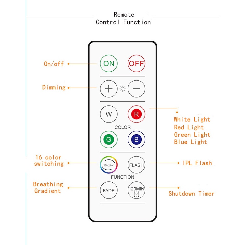 16 Color Light Remote Control Cabinet Light Led Pressing Night Light Fast Strobe Atmosphere Pat Light