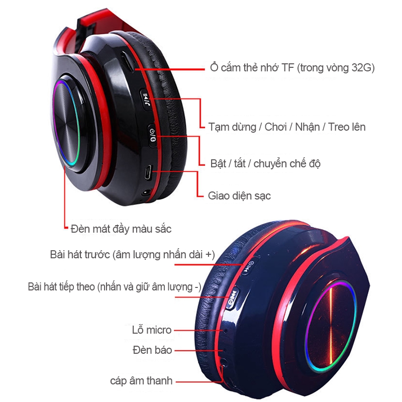 Tai nghe B39 Bluetooth 5.0 Tặng Kèm dây Jack 3.5mm, Tai nghe có hỗ trợ thẻ nhớ [B39]