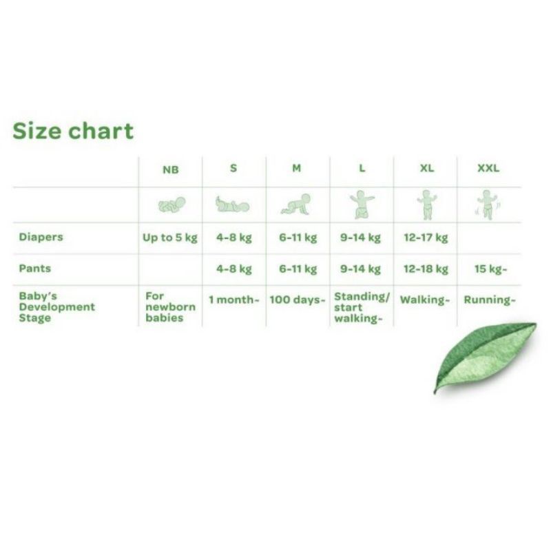 Bỉm Tã dán/ Tã quần siêu cao cấp Huggies Platinum Nature Made NB60, S82, M64/M58, L54/L44, XL44/XL38, XXL26 mới