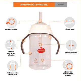 [CHÍNH HÃNG] Bình Ống Hút PP Wesser 260ml (Màu vàng)