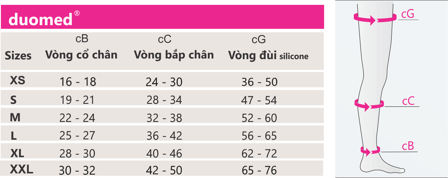 Vớ Đùi Y Khoa Medi Duomed