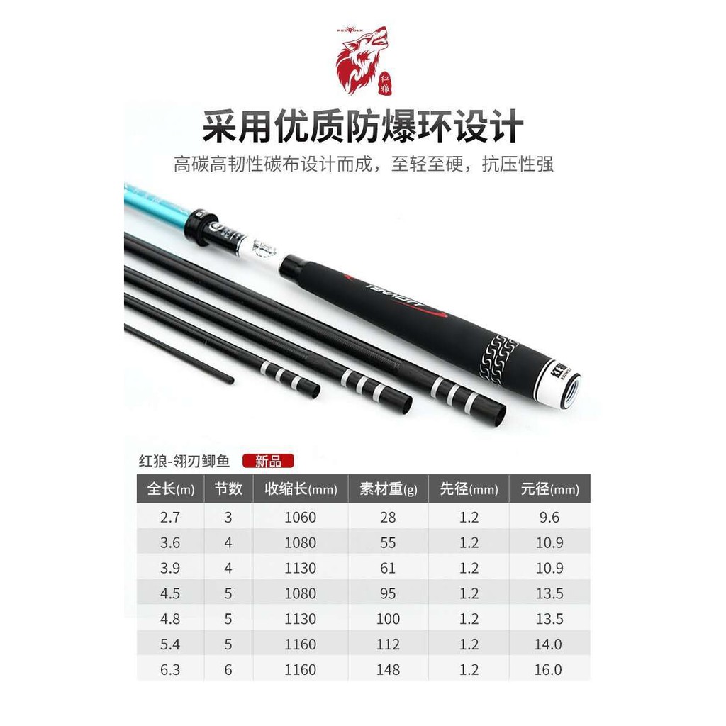 Cần câu tay Redwolf L1 Tenacity - 3H - Siêu Cảm Giác