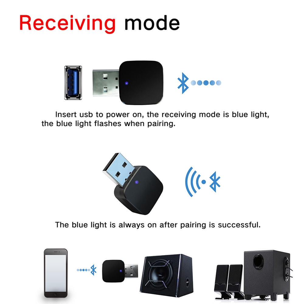 Đầu nhận và truyền tín hiệu âm thanh Bluetooth 5.0 2 trong 1 thiết kế không dây dành cho ô tô